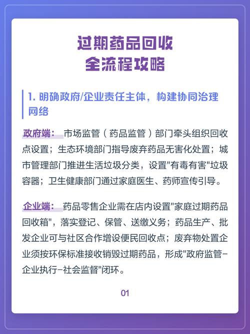 成都大医院有人回收靶向药吗？揭秘肿瘤药品回收的真实渠道与避坑指南