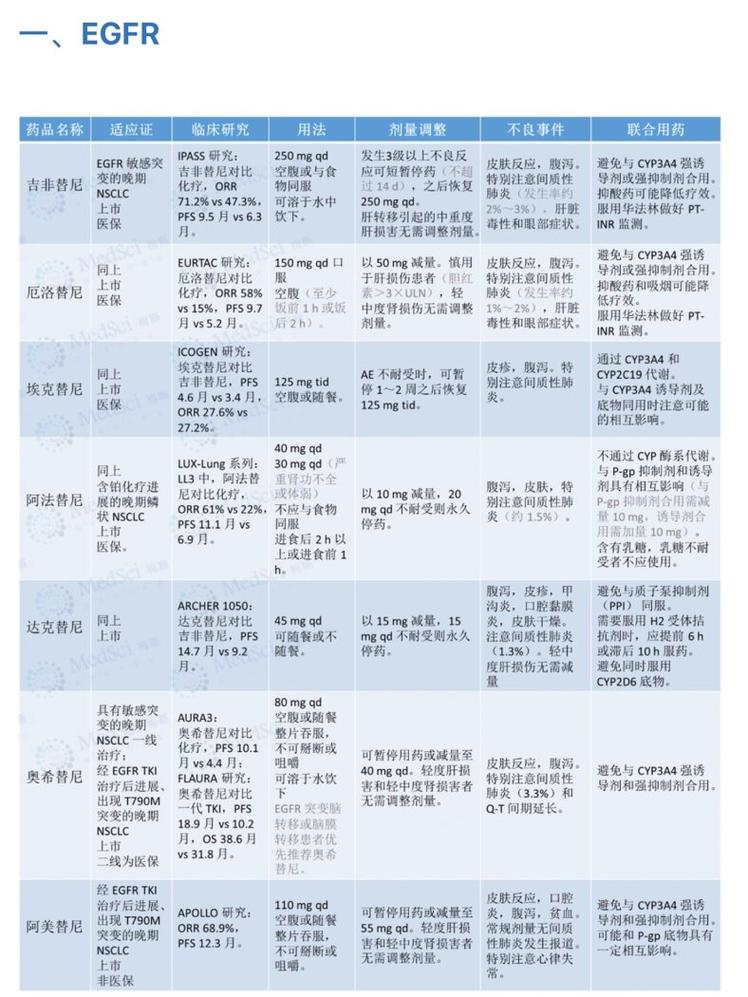 成都揭秘肿瘤药厂供应链背后的回收逻辑与高价变现路径