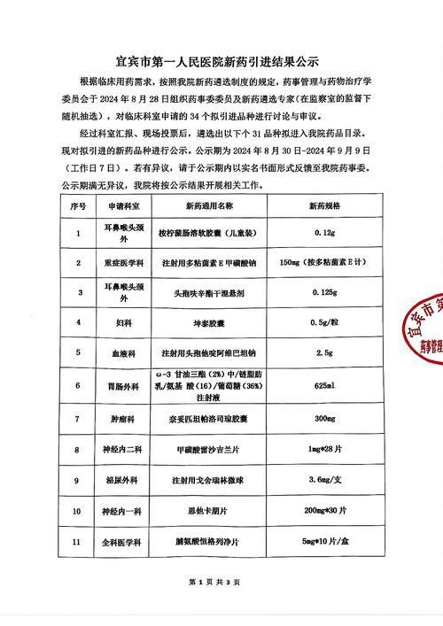 成都手把手揭秘全国收药网官网首页查询系统正确姿势